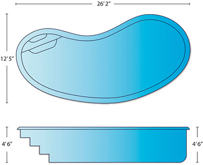 avanti pool dimensions 