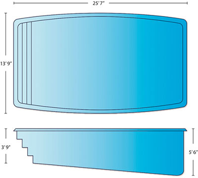 islander pool dimensions 